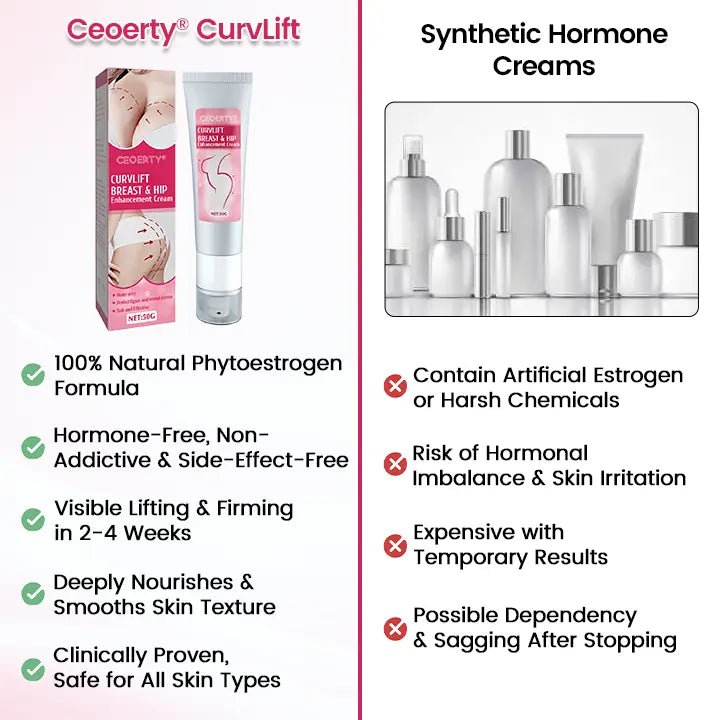 CurvLift Br*ast & H!p Enhancement Cream