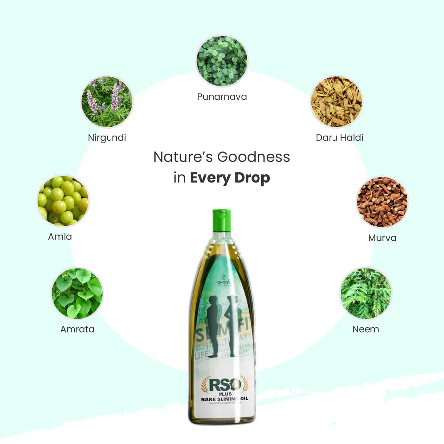 RSO Plus- Rare Slimming Oil Combo- Ayurvedic Slimming Oil- Massage Oil To Burn Excess Fat